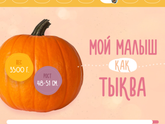 Пошла 40ая неделя?❤