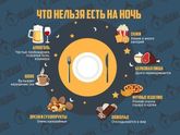 Какие продукты нельзя есть утром натощак, а какие перед сном