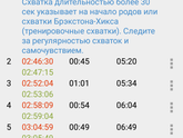 Оно?
