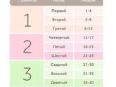 Просто так