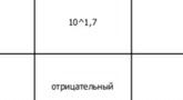 Уреаплазма