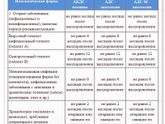 ВАКЦИНАЦИЯ-ПРИВИВКИ