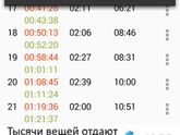 Это норм интервалы?