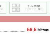 SOS!!! ХГЧ!