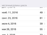 Доминирующий фолликул. Эндометрий.