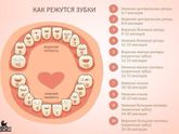 Полезные таблички