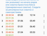 Пора ехать в роддом?