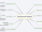 Порядок с детьми: Шаг №3 – Контрольный Журнал 25.08.16