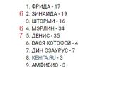 "Instagram Игрушки 3" - Результаты - 5 этап (финал)