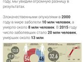 Тема спорная и неоднозначная.