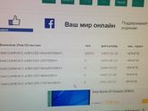 Внимание, МОШЕННИК ‼️‼️‼️⛔️
