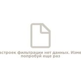 Целый день не вижу