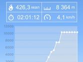 Мой спорт 31.03-26.03