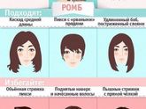 Как правильно подобрать прическу/стрижку