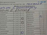 Помогите расшифровать анализ