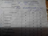 Девочки,можете понять что написано,где
