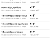 Пдр на 09 сентября