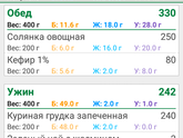 Похудение день 3Система питания