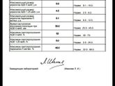 Кто разбирается в агрегации тромбоцитов, посмотрите!