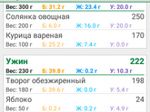 Похудение день 1 Пост