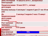 Вот же время летит!!!!