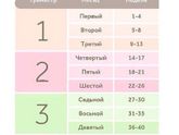 На заметку ?