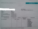 пришли анализы.