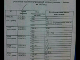 РД на мойку) Минск. Может кому-то интересно))