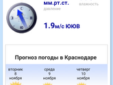 Бабье лето.... в ноябре)))
