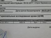 И вновь ура) 21 дпо хгч 3626!