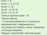 Группа крови