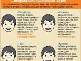 Речь у детей 4 лет