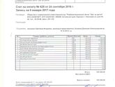 Анохин Дмитрий! Сбор закрыт!
