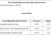 Наш поход к Авадиевой