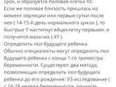 Что думаете? Я так буду планировать девочку потом дам знать как все прошло)))