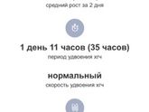 Калькулятор хгч