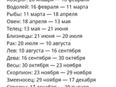 Кто верит в знаки зодиака (остальным скорее всего мимо, если неинтересно)