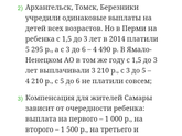 Компенсация отсутствия места в детском саду 1,5 лет