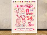 Доска достижений и именная метрика для малыша