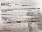 АМГ гормон