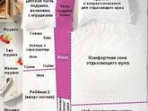 Вот прям как у