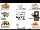 Худеем