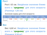 Для себя
