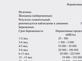 Пришел анализ хгч