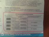 Электронный тест. Результат и вопрос?