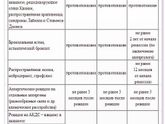 ВАКЦИНАЦИЯ-ПРИВИВКИ