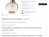 Кто нибудь нюхал эти водички?