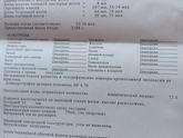 3- е УЗИ. 😇Тенденция к маловодию😱