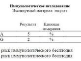 Наш поход к Авадиевой