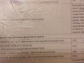 Результаты анализов...(((